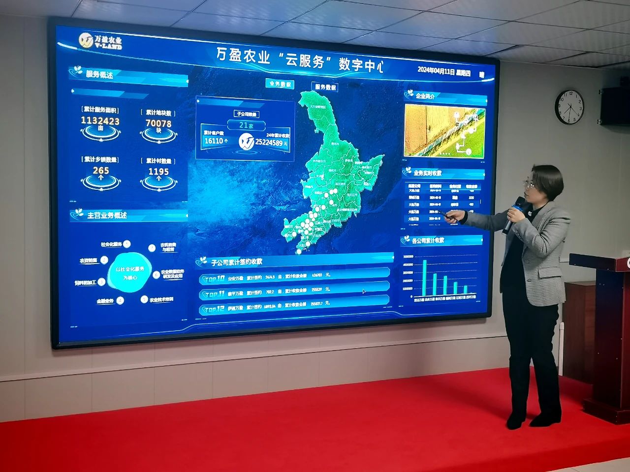 一年好景看春耕 数字化土地托管服务绘出春耕新美景